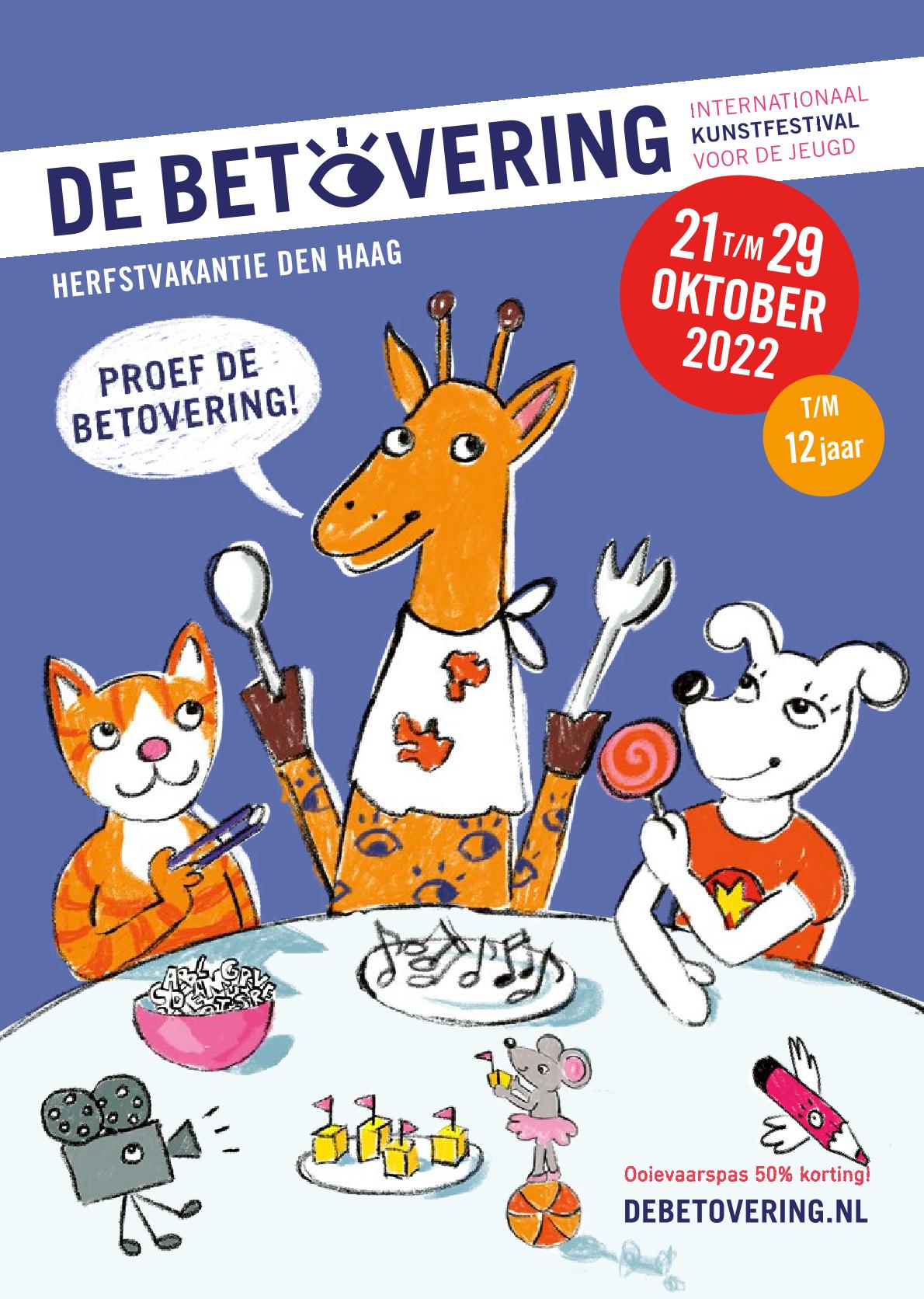 PDF 2022